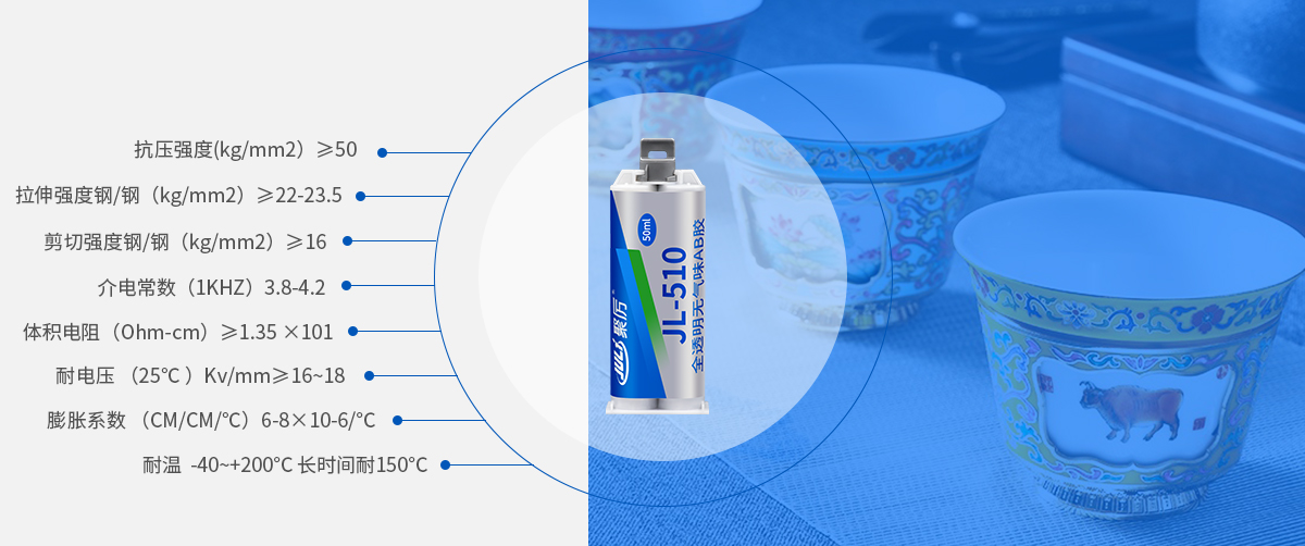 耐高溫環氧ab膠