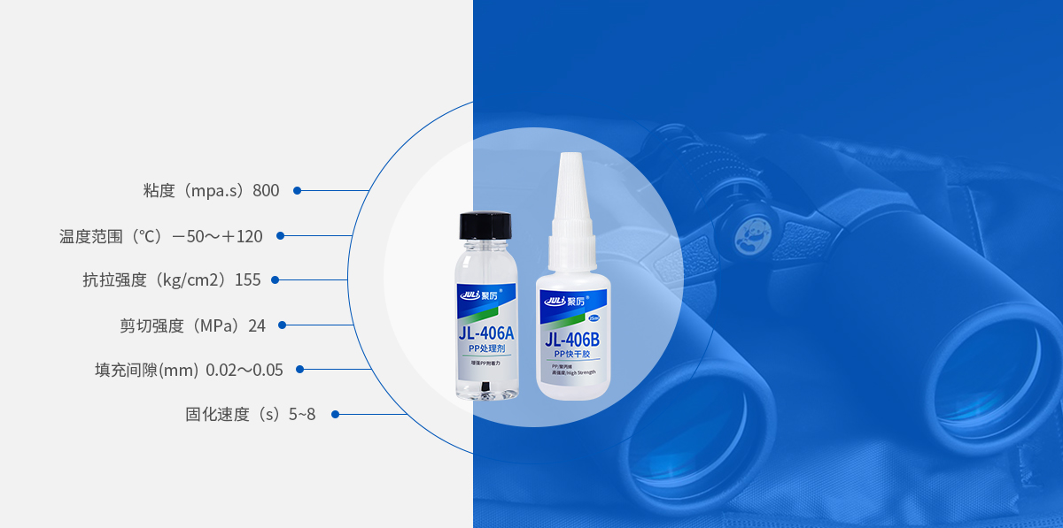 PP專用快干膠產品參數