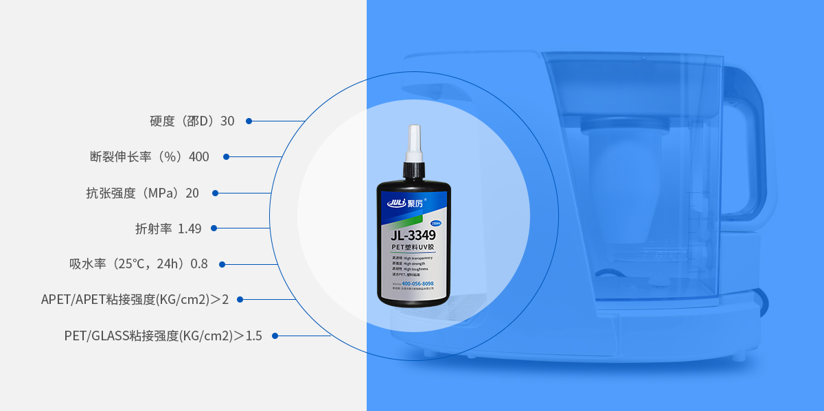 PET專用UV無影膠產品參數